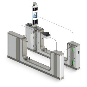 automated airport border gate