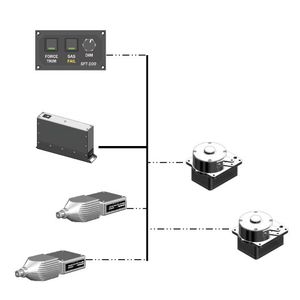 airliner Trim system