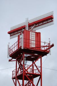 surveillance radar
