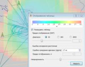 monitoring software