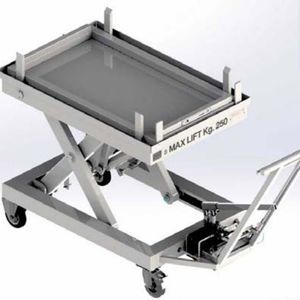 tool trolley