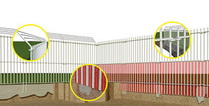 airport fence