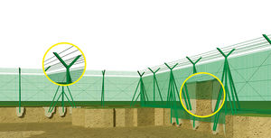airport fence
