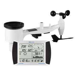 relative humidity measuring instrument