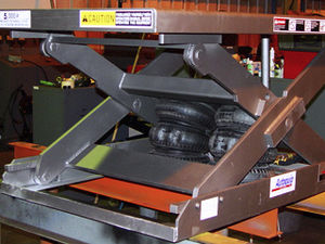scissor lift table