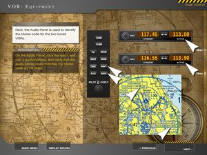 navigation software