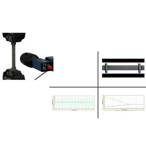RTSS video extensometer