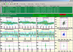 monitoring software