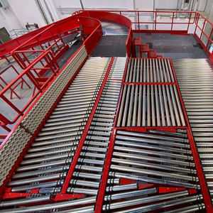 roller conveyor