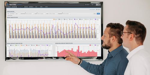CUSS software - Materna IPS - management / automation / control