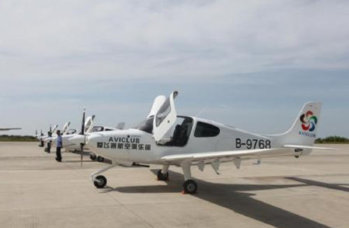 Private aircraft - SR series - Aviation Industry Corporation Of China - business / single-engine / piston engine