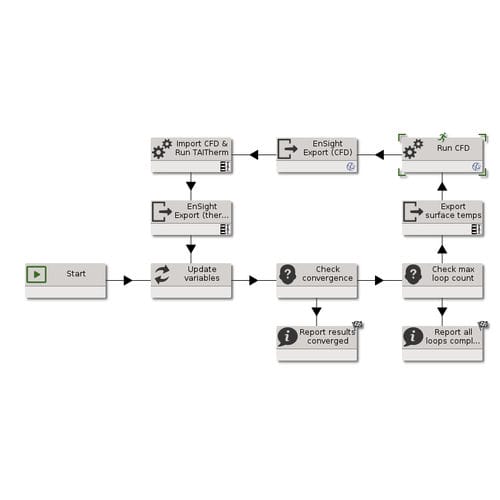 Simulation software - CoTherm - THERMOANALYTICS, INC - process / for aeronautics