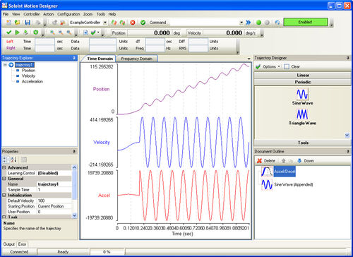 Control Software - Soloist Motion Designer - Aerotech - Data Analysis 