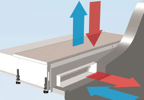 Ventilation unit - FVP Pulse-B - LTG Incorporated