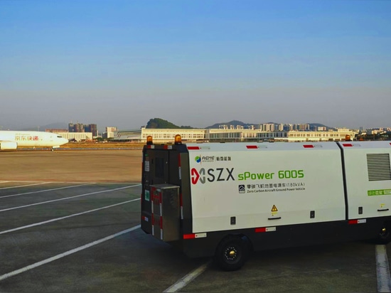 Battery Powered GPU for Aircraft Ground Support: AEME GSE ECOTUG Solutions