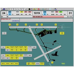 software di controllo