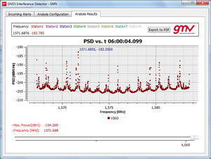 software di navigazione