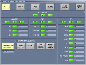 software di monitoraggio