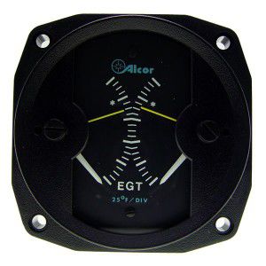 indicatore di temperatura 1