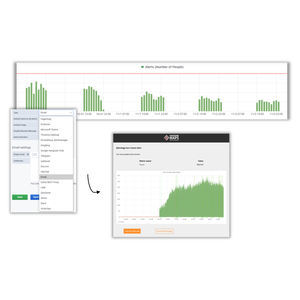 software di gestione