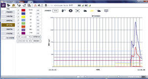 software di navigazione