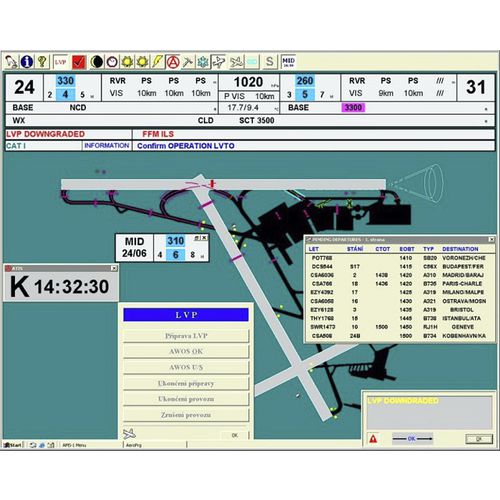 Software di controllo - LVP - TRANSCON ES - di monitoraggio / meteorologico / per l'aeronautica