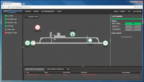Software di controllo - RCMS - INTELCAN - di acquisizione dati / di monitoraggio / di gestione del traffico aereo