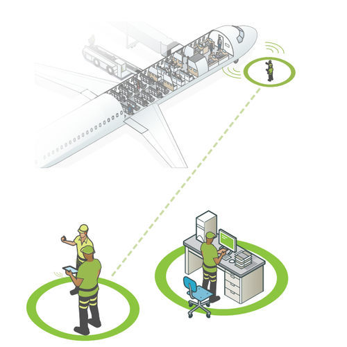 Software di gestione - FiNDnet Services - Damarel Systems International - di controllo / di analisi / di processo