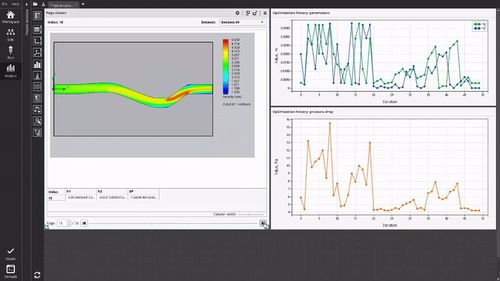 Software di controllo - Integration - pSeven - di progettazione / CAD / di modelizzazione