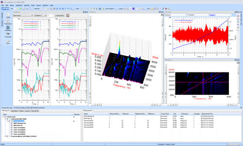 Software di qualità - m+p international  - di analisi / di monitoraggio / di acquisizione dati