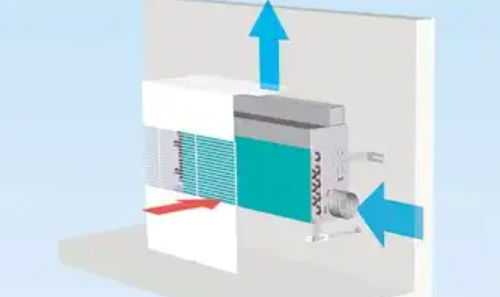 Climatizzatore a soffitto - HFG - LTG Incorporated