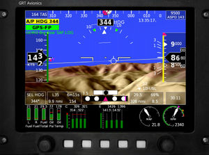 航空機用EFIS 1