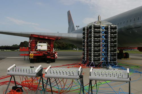 航空機用リフティングシステム - R2S MAXX - RESQTEC