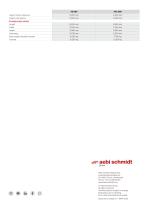 AS 990 / ASC 990-8
