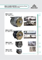 MKA VANE METER - 1