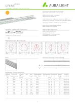 Aura Light – Broschüre Trunkingsystem UPLINE 2017 - 5