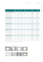 Aura Light – Gesamtkatalog LEUCHTEN/SENSOREN 2018 - 18