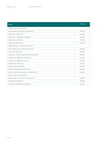 Aura Light – Gesamtkatalog LEUCHTEN/SENSOREN 2018 - 19