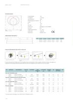 Aura Light – Gesamtkatalog LONG LIFE LAMPEN 2018 - 15