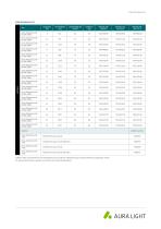 Aura Light Katalog - 10