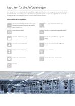 Aura Light Katalog - 7