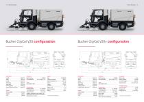 CityCat V20 CityCat V20e - 8