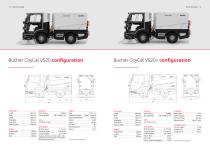 CityCat VS20 CityCat VS20e - 8