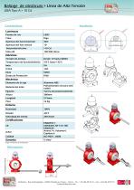 LBIA BHT - 2