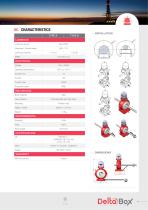 LEDEO BHT - 2