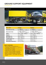 HIGHLOADER SOLUTIONS FOR GSE Product range - 12