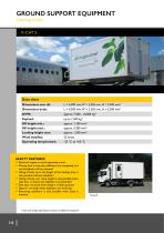 HIGHLOADER SOLUTIONS FOR GSE Product range - 14