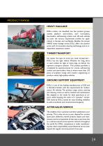 HIGHLOADER SOLUTIONS FOR GSE Product range - 5