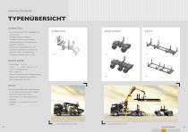 Holztransport - 7