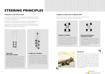 Timber Transport - 5